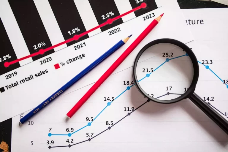 Ocena pracownika oparta na ankietach – jak recom system wspiera hr i menedżerów